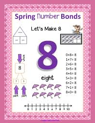 Number Bonds Anchor Chart For Numbers 1 Thru 10 Great For Write And Wipe Large Or Small Groups Number Bonds Elementary School Learning Task Card Activities