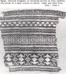 These 23 free knitting patterns will encourage you to use your newly acquired skills and venture into making items for your home or to wear in addition to additional scarf ideas. Sock Fragment Egypt 12 13 C Cotton 2 Plies Of Z Spun White Plus Light Dark Indigo Blue Stranded Knitting Patterns Knitting Socks Knitting
