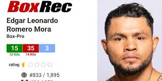 BoxRec: Edgar Leonardo Romero Mora