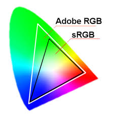 srgb standard red green blue definition