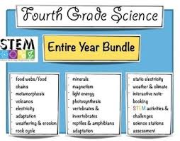 Fourth Grade Science Year Bundle Stem Science Notebooks Fourth Grade Science Science Bundle 4th Grade Science Lessons