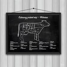 kitchen chart poster butcher diagram canvas painting wall art picture beef pork cuts print modern restaurant posters wall decor