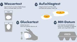 Er berichtet von einem extrembeispiel. Eier 4 Tipps Wie Sie Die Frische Testen Freshmag
