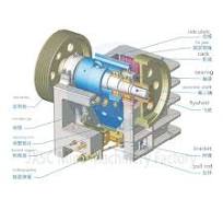 Jaw Crusher Parts - JXSC Machine