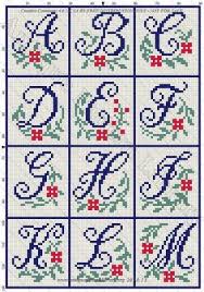A list of cross stitch patterns available at everything cross stitch. 490 Cross Stitch Alphabet Ideas In 2021 Cross Stitch Alphabet Cross Stitch Stitch