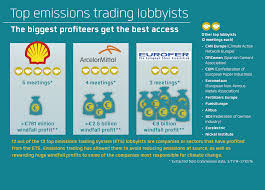 Carbon trading is the practice of buying and selling the right to produce carbon dioxide. Carbon Welfare Corporate Europe Observatory