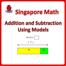 Learn Addition And Subtraction Using Bar Models Make Math Concept Easy To Understand For Children Singapore Math Math Word Problems Solving Word Problems