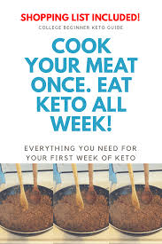 Check spelling or type a new query. Beginner Keto One Week Meal Plan With Shopping List Try It Diet Sisters