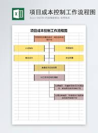 Warehouse layout warehouse design security room warehouse logistics factory architecture sign system aisle markers racking system shelving systems. Floor Plan Grid Template Insymbio
