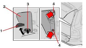 Fuse box inside the passenger compartment, on the driver side edge of the. Zw 5985 95 Volvo Xc90 Fuse Diagram Download Diagram