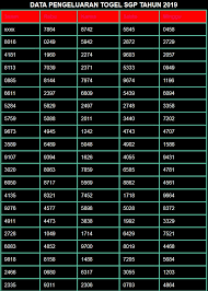 Check spelling or type a new query. Data Pengeluaran Hk Saat Ini