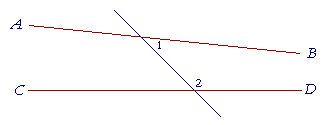 Definitions Postulates Axioms First Principles Of Plane Geometry Plane Geometry Euclid Elements Principles