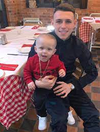 Please see our privacy notice for more information on how we use your data and your data protection rights. City Xtra On Twitter Photo Phil Foden On Instagram Philfoden