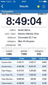 Race Review Comrades Ultra Marathon Up Run 87 78 Km