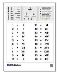 8 Best Roman Number Chart Images Fun Facts Teaching