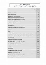 مدة التنفيذ مونوريل 6 أكتوبر : Ø§Ù„Ø¹Ø§ØµÙ…Ø© Ø§Ù„Ø¥Ø¯Ø§Ø±ÙŠØ© Ø§Ù„Ø¬Ø¯ÙŠØ¯Ø© Ù…ØµØ± Ø§Ù„Ù…Ø¹Ø±ÙØ©