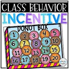 Class Incentive Class Reward Behavior Chart Donut Box