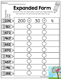 Expanded Form Fill In The Chart To Show How Many Hundreds Tens And Ones Make Up The Number 2nd Grade Math Worksheets 2nd Grade Worksheets Second Grade Math