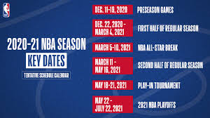 Hotness score is determined by our custom formula that evaluates the relative rankings of the two teams playing, as well as how closely contested we expect the game to be. Nba On Twitter Mark Your Calendar 2020 21 Nba Season Key Dates