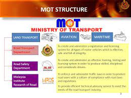 Office of the permanent secretary. Vehicle Type Approval System And Regulations In Malaysia Ppt Video Online Download
