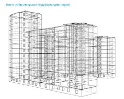 Contoh soal konstruksi dan utilitas gedung. Sistem Utilitas Bangunan Tinggi Gedung Bertingkat