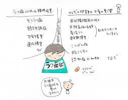 We'll know why just you and i know true love ways. ã†ã¤ç—… ã†ã¤ã³ã‚‡ã† å­ã©ã‚‚æƒ…å ±ã‚¹ãƒ†ãƒ¼ã‚·ãƒ§ãƒ³by ã·ã‚‹ã™ã‚ã‚‹ã¯
