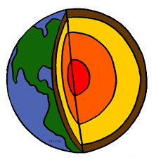 Layers Of The Earth Free Science Lesson Plans Activities Powerpoints Interactive Games Earth Layers Earth Projects Science Lessons