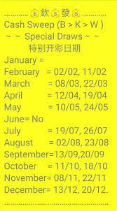 A continuously updated list of express entry draw results, with full comparisons of express entry draws in 2015, 2016, 2017, 2018, 2019 and 2020. Tarikh Special Draw Mkt Dan Csy Number Prediction 4d 3 0 Facebook