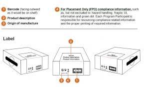 Jun 13, 2019 · amazon launched their frustration free packaging program in 2008. Frustration Free Packaging The Ultimate Guide For Amazon Sellers And Vendors Business 2 Community