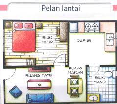 Reka bentuk hiasan dalaman drag and drop. Reka Bentuk Hiasan Dalaman Psv Ting 2 Arts Quiz Quizizz
