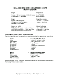 64 Right Medical Metric System Chart