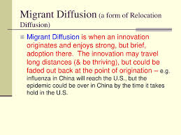 Site And Situation Ppt Download