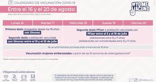 Tercera dosis así como sputnik v fue, en diciembre, la pieza clave para comenzar rápido el plan de vacunación, los inconvenientes en torno al componente 2 se convirtieron ahora en un problema. Calendario De Vacunacion Covid 19 Del 16 Al 20 De Agosto En Chile