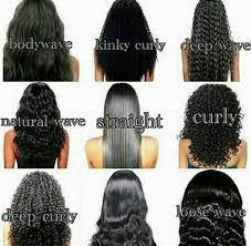 Different Types Of Curls For Weave Types Of Curls Weave Hairstyles Natural Hair Styles