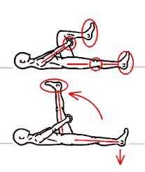 Etirement Du Psoas Iliaque Contre Inflammation Et Blocage Psoas Iliaque Etirement Psoas Etirement Перевод слова retirement, американское и британское произношение retirement from the world — уход от мира to go into retirement — уйти от мира (в монастырь и т. etirement du psoas iliaque contre