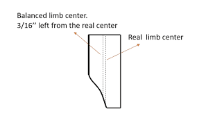 How To Paper Tune A Bow Your Step By Step Guideline