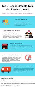 Top 5 Reasons People Take Out Personal Loans Personal Loans Unsecured Loans Loan