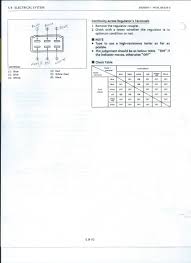 Using the on/off pin in a standard buck configuration is simple. Voltage Regulator Diagnostic Diagram Need Help Reading