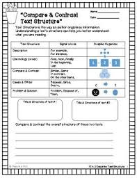 Free Compare Contrast Reading Informational Text 4th 5th 6th Grade Reading Informational Texts Informational Text 3rd Grade Reading