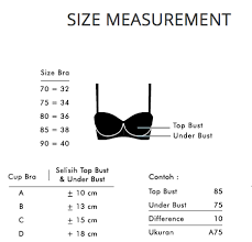 Pada dasarnya, untuk menentukan jenis cup dan ukuran secara akurat, anda perlu mengukur lingkar tulang rusuk dan di lingkar payudara. Cara Ukuran Bra Promotions