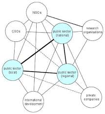 We did not find results for: Sustainability Free Full Text Participatory Assessment Of Multi Risks In Urban Regions The Case Of Critical Infrastructures In Metropolitan Lima Html