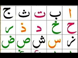 Fashion, home & garden, electronics, motors, collectibles & arts Lesson 1 Arabic Alphabets For Absolute Beginners Learn Quran Reading With Tajweed Youtube