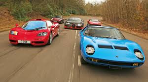 World Beaters The Fastest Cars Of The 20th Century Classic Sports Car All entries must be able to be verified from reliable sources. the fastest cars of the 20th century