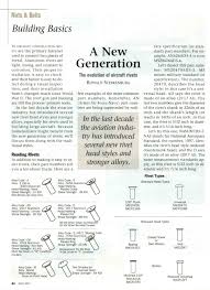 Building Basics The Evolution Of Aircraft Rivets