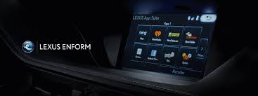 Not only does this include standard features like remote start and navigation, but lexus enform divides your technological experience into seven distinct categories: How To Use Lexus Enform North Park Lexus At Dominion