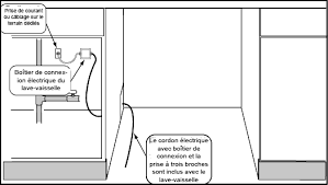 J'ai mis mon lave vaisselle whirlpool en hauteur dans un meuble fait pour ça. Https Media3 Bosch Home Com Documents 9000901316 A Pdf