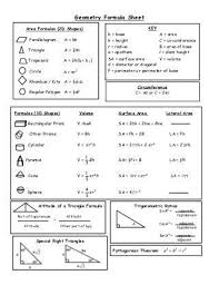 Geometry Formula Sheet Geometry Formulas Math Formulas Math Formula Sheet