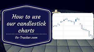 Osrs Flipping How To Use Our Candlestick Charts Part One
