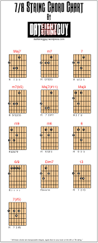 Strings Guitar Chords Accomplice Music