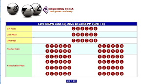 Hasil Result Hongkong Hari Ini Hong Kong Result Live